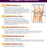 all-about-osteoarthritis-facts-and-myths