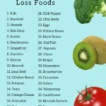 best-foods-for-weight-loss