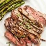 best-steak