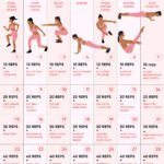 best-workout-to-lose-weight
