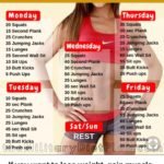 best-workout-to-lose-weight-fast