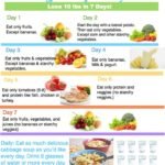 cabbage-soup-diet-the-new-cabbage-soup-diet