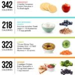 calorie-counting-diet