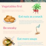 counting-calories-quick-weight-loss-tips