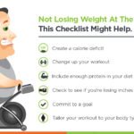 dieting-and-working-out-but-not-losing-weight