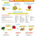 dr-oz-diet-tips