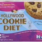 fad-diet-the-hollywood-cookie-diet