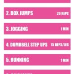 fat-burning-cardio