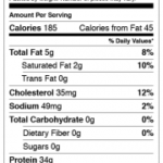 fish-nutrition-facts