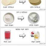 food-substitutions-to-lose-weight