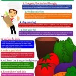 healthy-eating-and-diet-tips-part-1