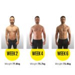how-do-i-lose-weight-fast