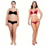 how-much-weight-can-i-lose