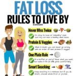 how-to-burn-body-fat