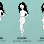 how-to-get-skinny-the-thin-girl