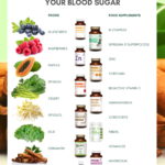 how-to-lower-blood-sugar