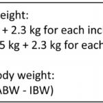 ideal-body-weight-formula