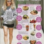 jessica-simpsons-2007-diet-and-workout