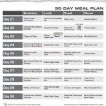 jillian-michaels-diet-plan