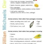 jillian-michaels-diet-weight-loss-and-workout