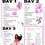 lose-weight-in-3-days