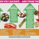 metabolism-miracle-diet
