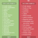 the-list-of-good-carbs