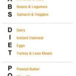 the-power-abs-diet