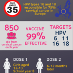 vaccine-for-hpv-the-facts