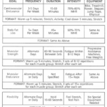 workout-routine-duration-and-frequency